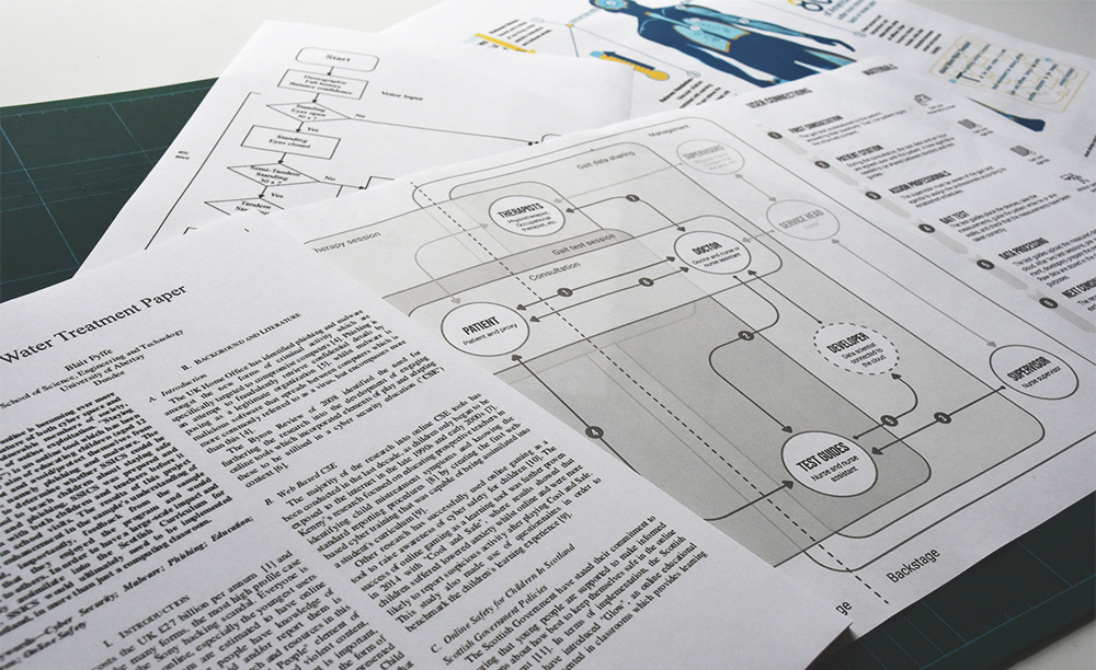 Research and Design Strategy