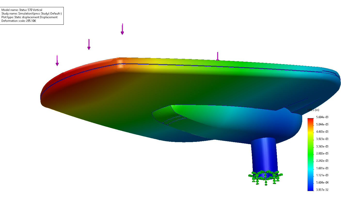 FEA Analysis