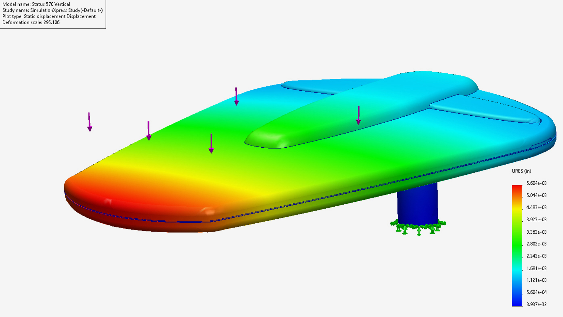 Optimising the design ready for manufacture