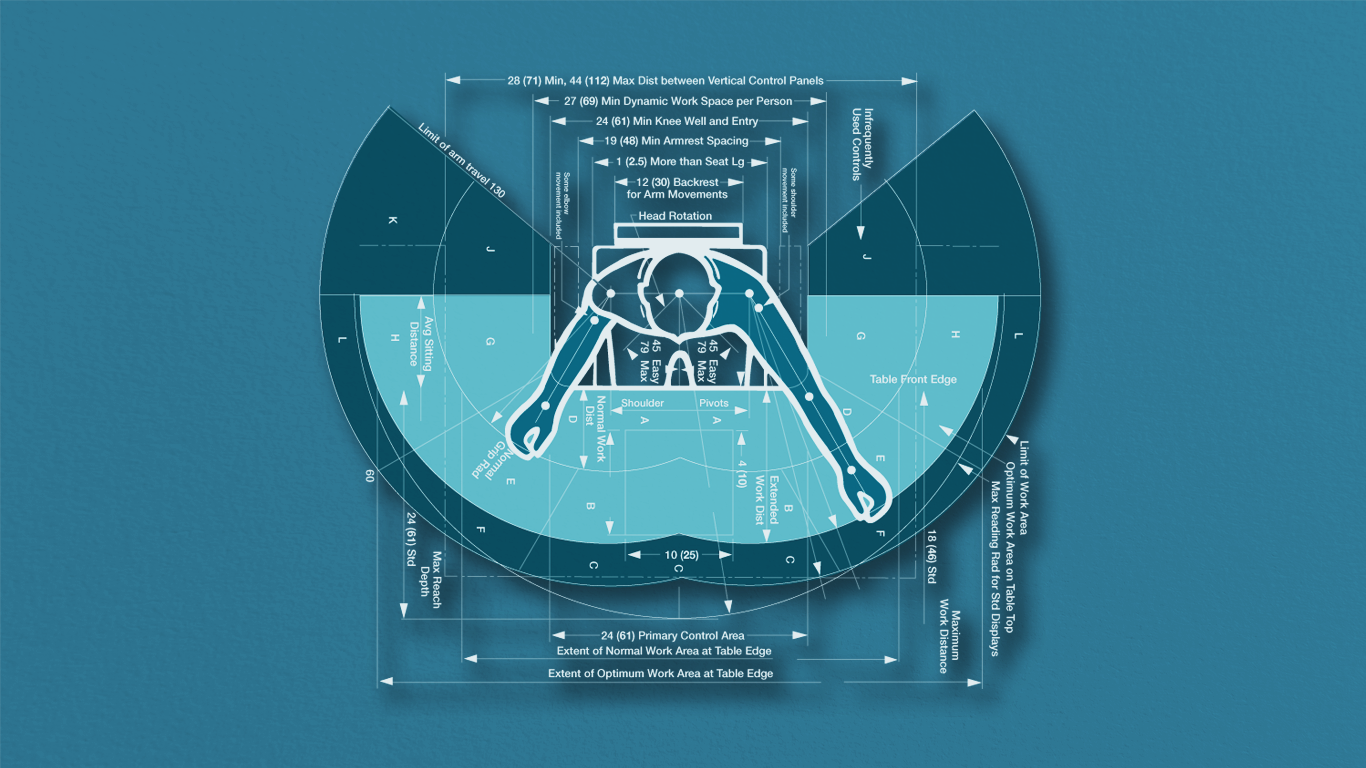 The Importance of User-Centred Design in Medical Products